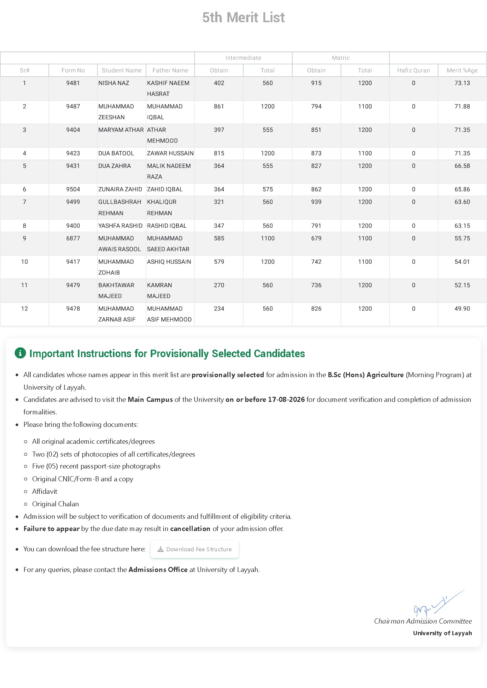 UL 5th Merit List 2026 Announced UL 5th Merit List 2026 Announced