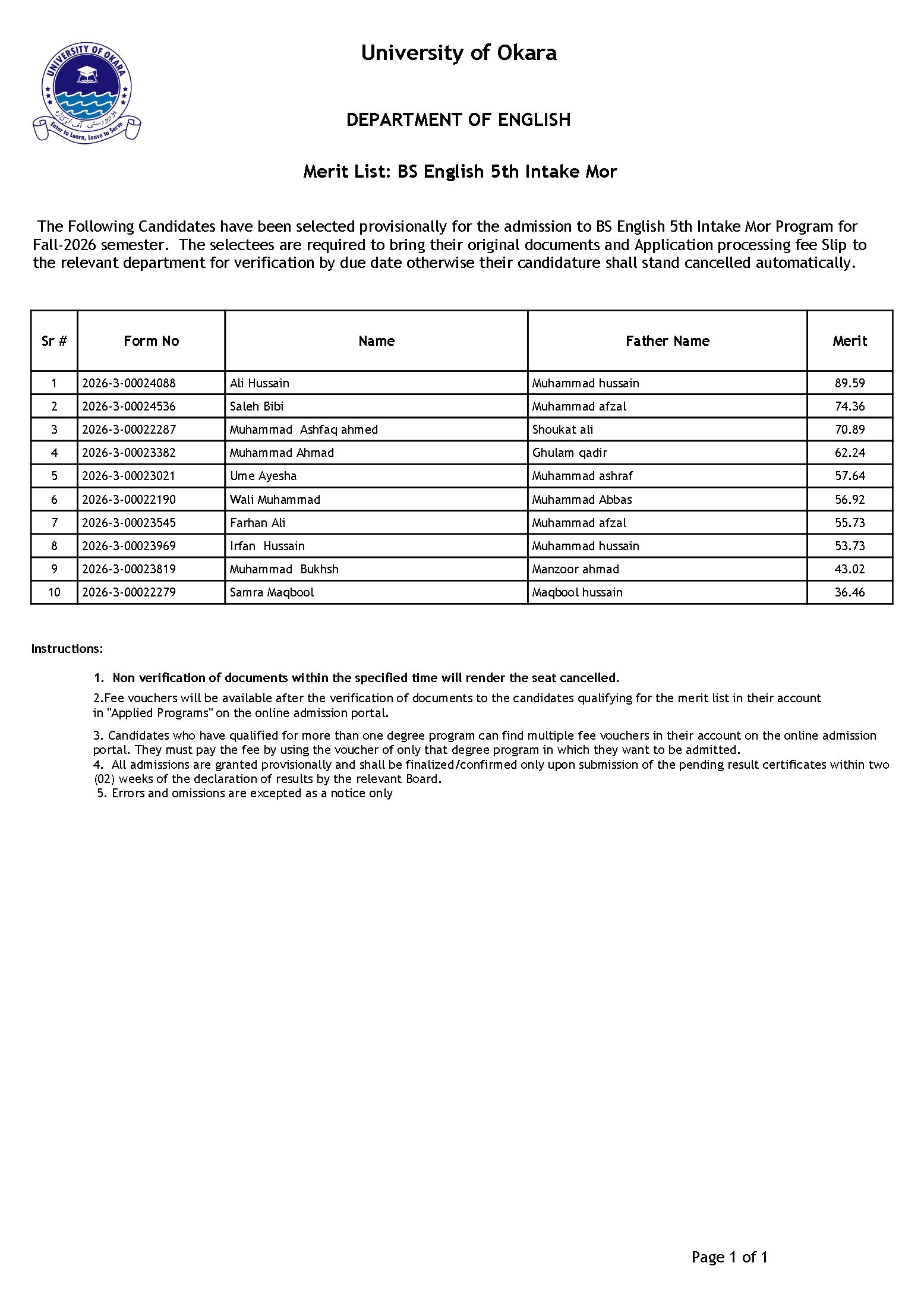 University of Okara BS English 5th Intake Morning Merit List 2026 Released University of Okara BS English 5th Intake Morning Merit List 2026 Released