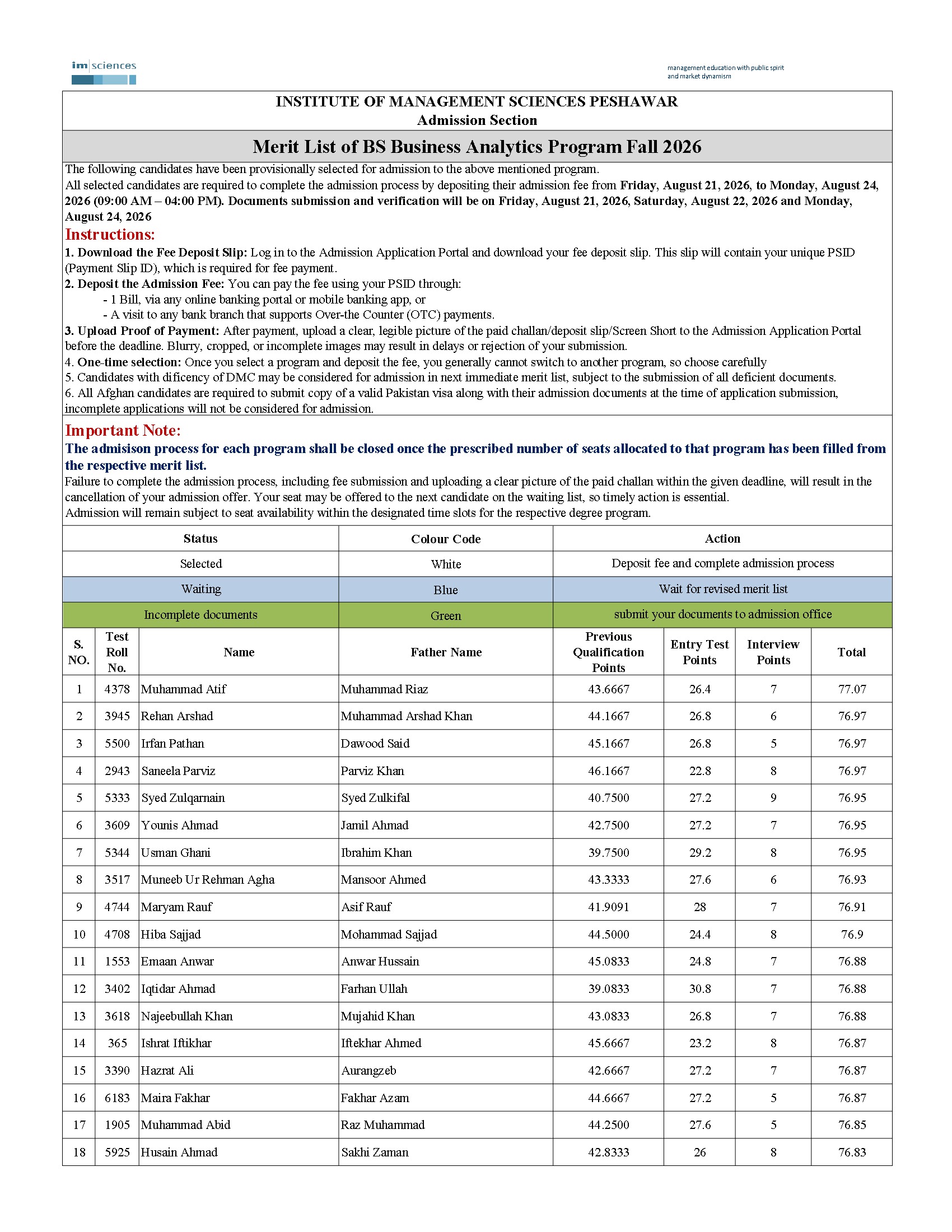 IMS 5th Merit List for UG Programs 2026 IMS 5th Merit List for UG Programs 2026
