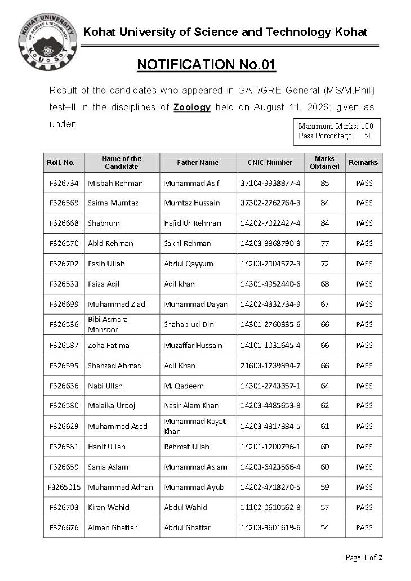 KUST Issues MPhil Admission Test Result 2026 KUST Issues MPhil Admission Test Result 2026