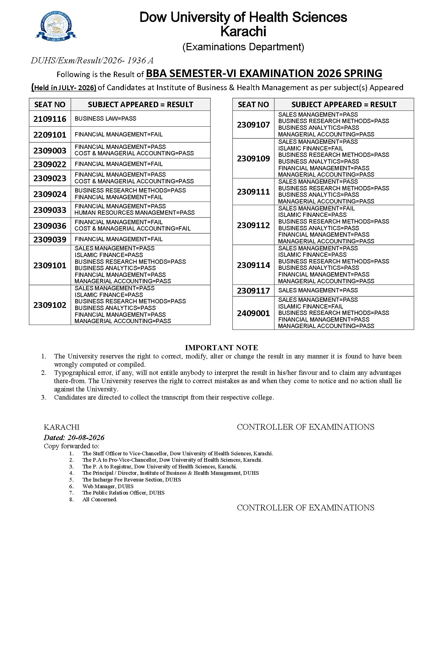 DUHS BBA Semester VI Result Spring 2026 Announced
