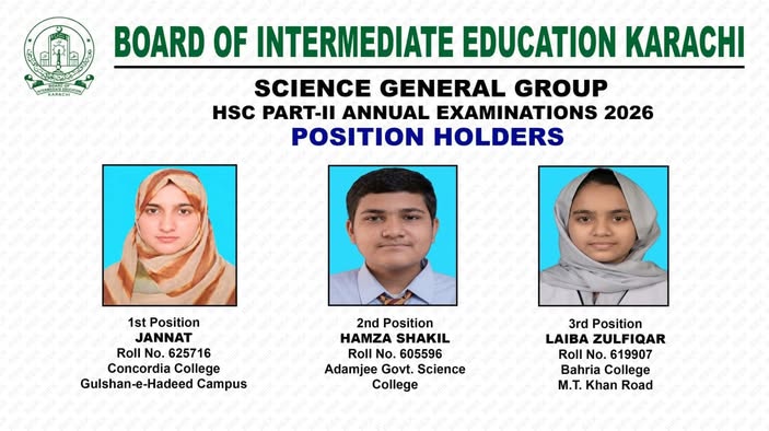 BIEK Karachi Results of 12th Class Science General Group Announced BIEK Karachi Results of 12th Class Science General Group Announced