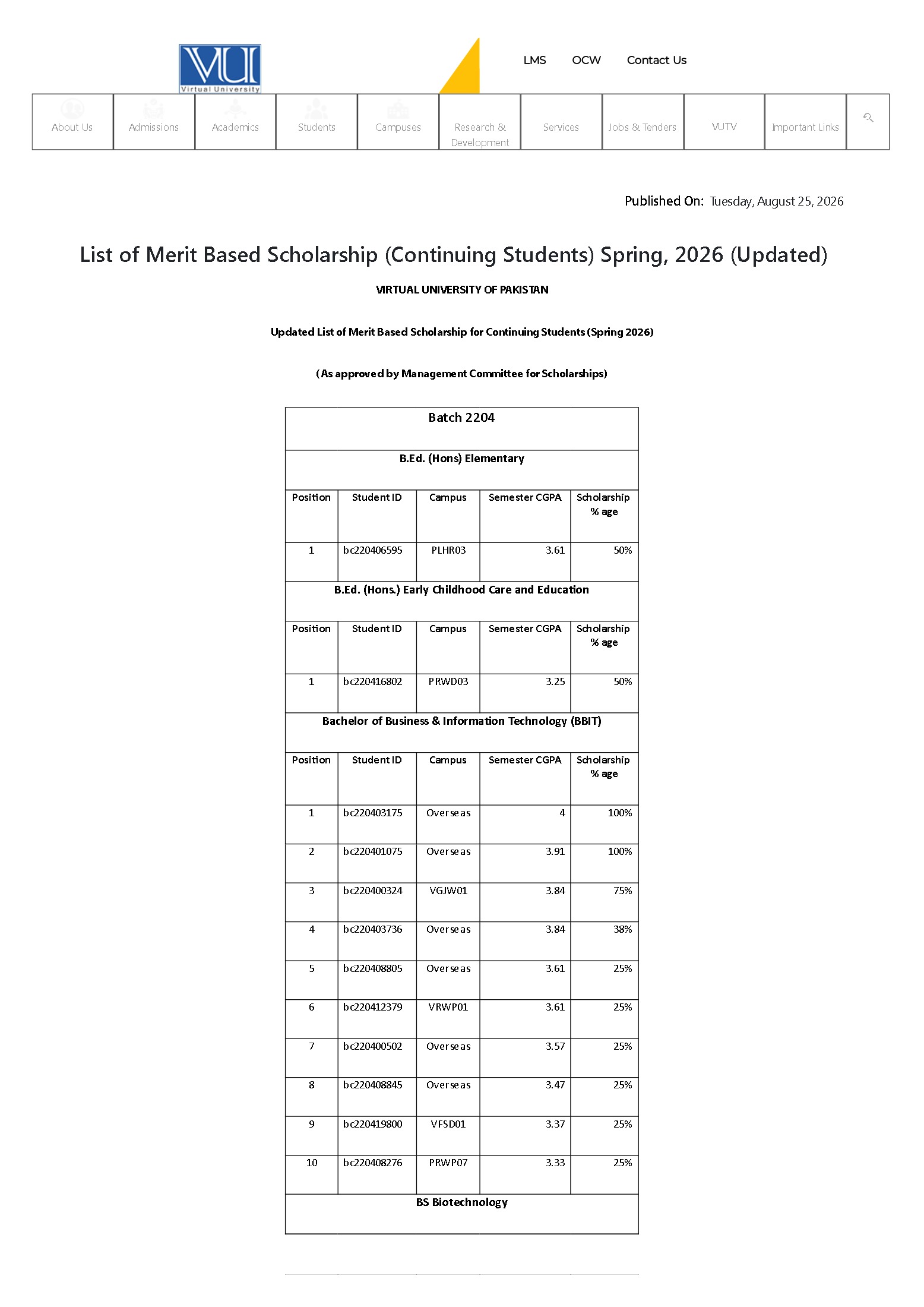 VU List of Selected Students for Merit Based Scholarships 2026