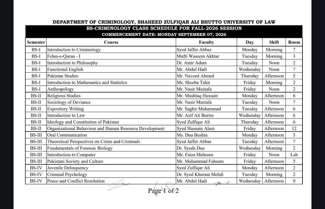 SZABUL Releases Class Schedule 2026 for BS Criminology Program SZABUL Releases Class Schedule 2026 for BS Criminology Program