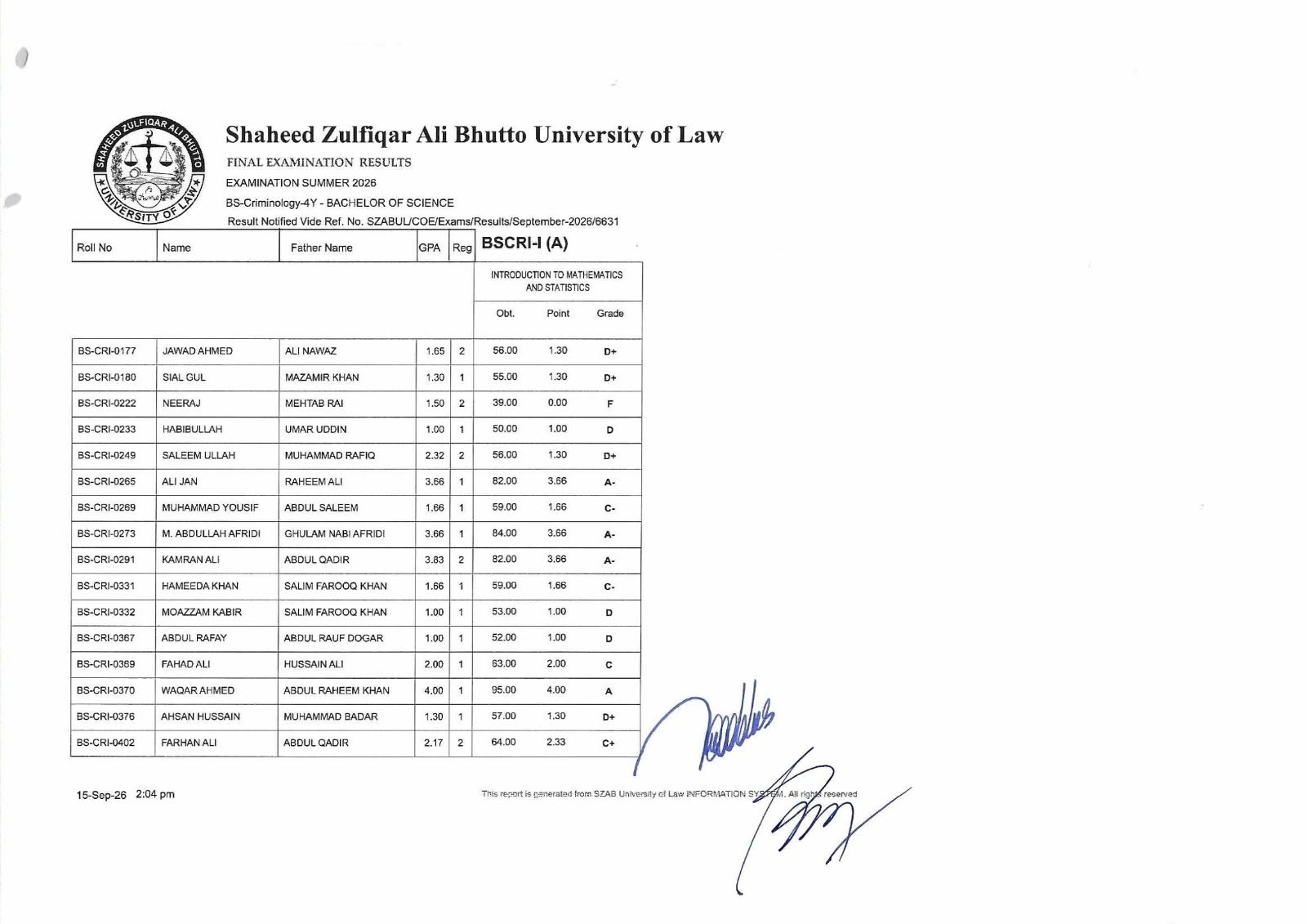 SZABUL Result 2026 for BS Criminology Program Released SZABUL Result 2026 for BS Criminology Program Released