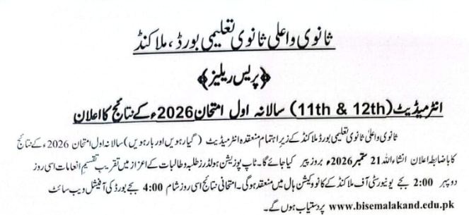 BISE Malakand Inter Result 2026