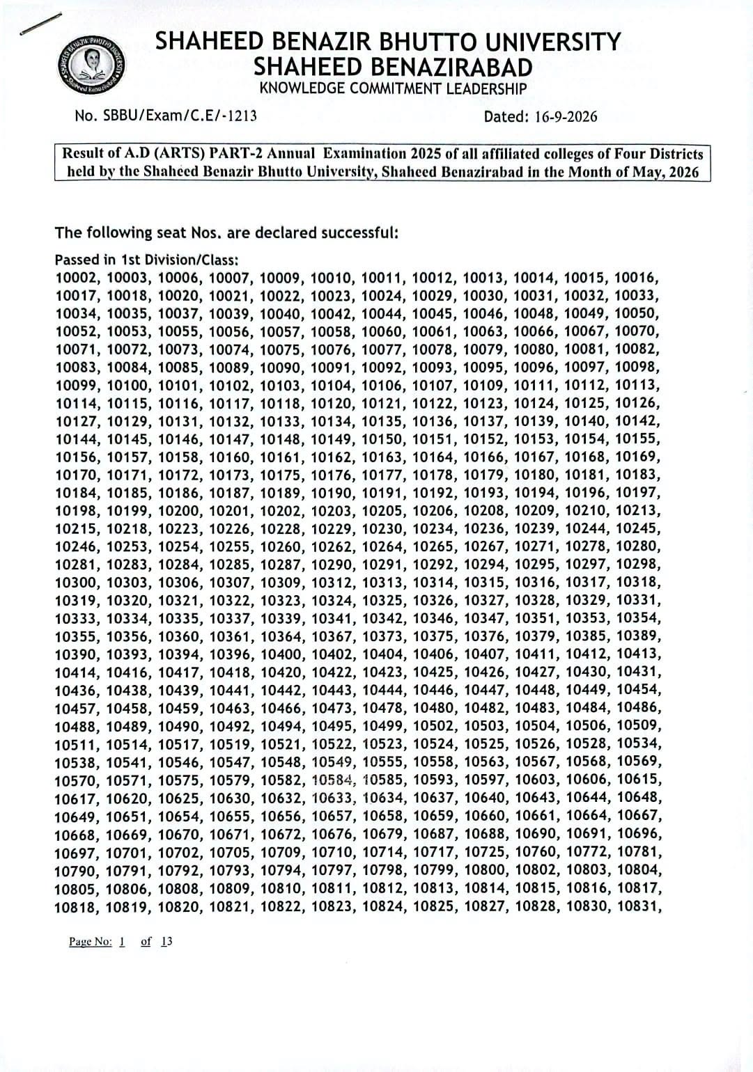 SBBU AD Arts Result 2026 Announced SBBU AD Arts Result 2026 Announced