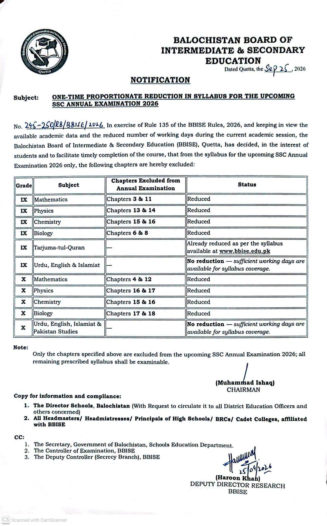 BBISE Quetta SSC Syllabus 2026 Reduction Update BBISE Quetta SSC Syllabus 2026 Reduction Update