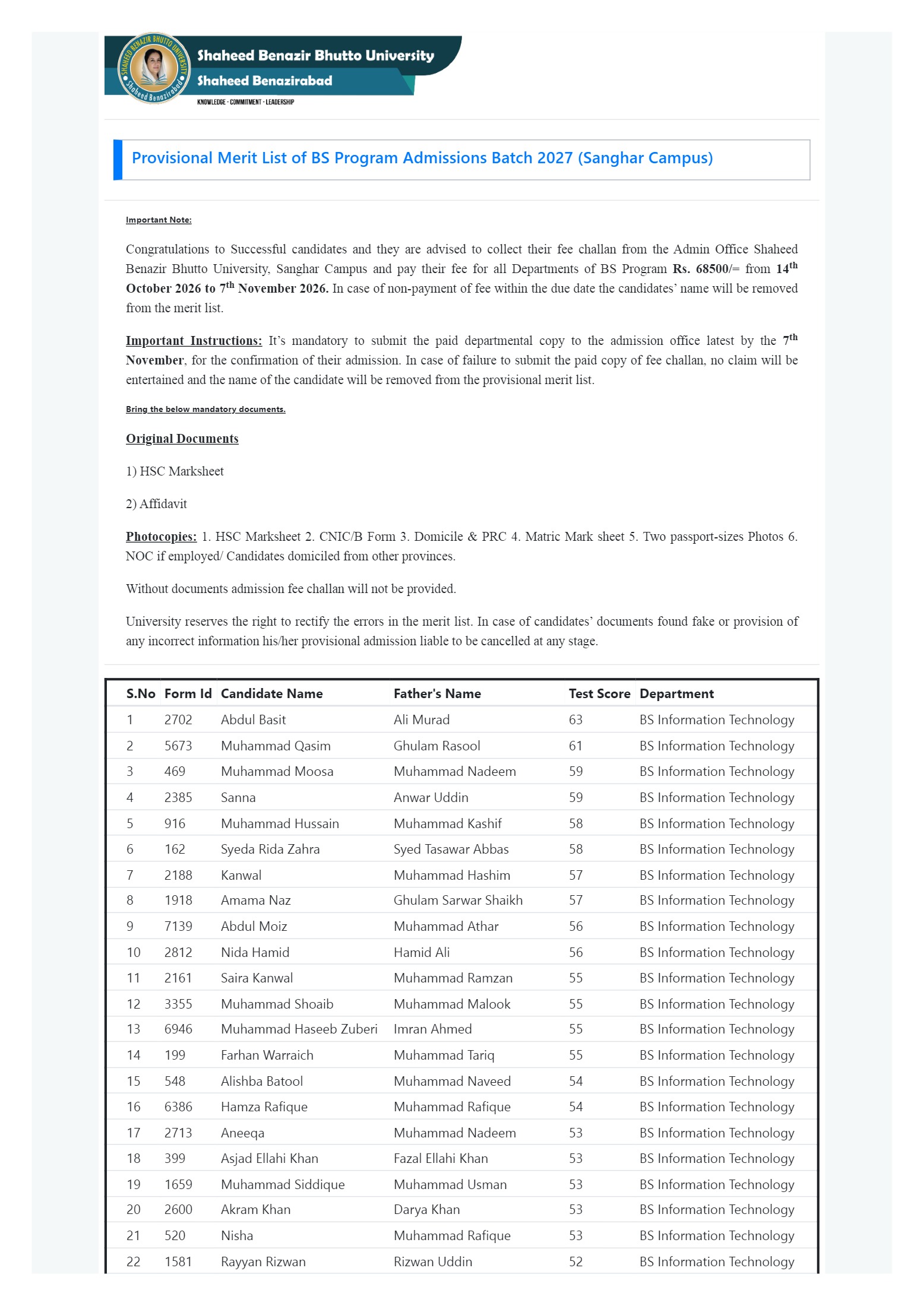 SBBUSBA Provisional Merit List for BS Programs Sanghar Campus 2026-2027