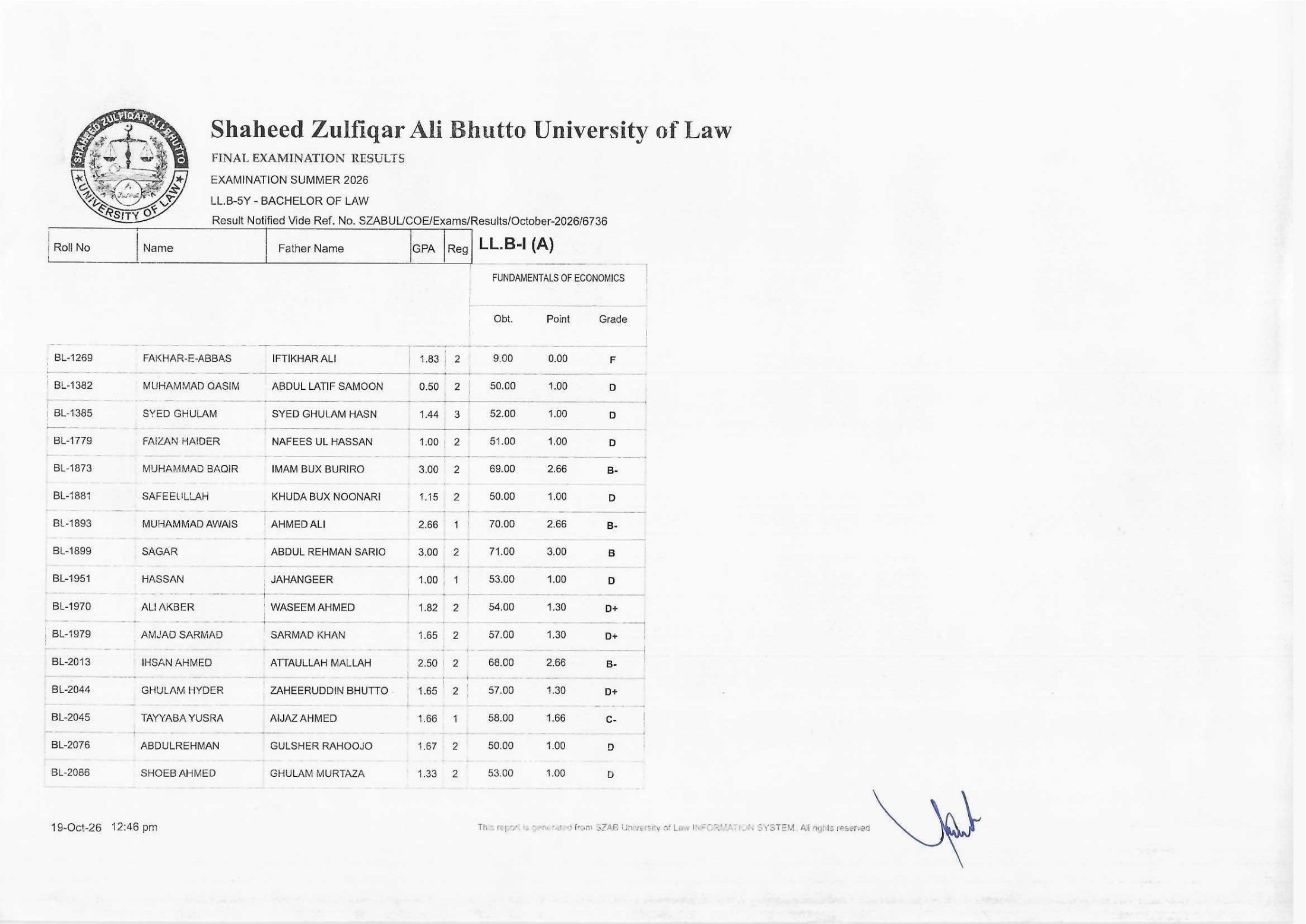 SZABUL Result 2026 Announced Check LLB 5 Years Final Exams Summer Results Online SZABUL Result 2026 Announced Check LLB 5 Years Final Exams Summer Results Online