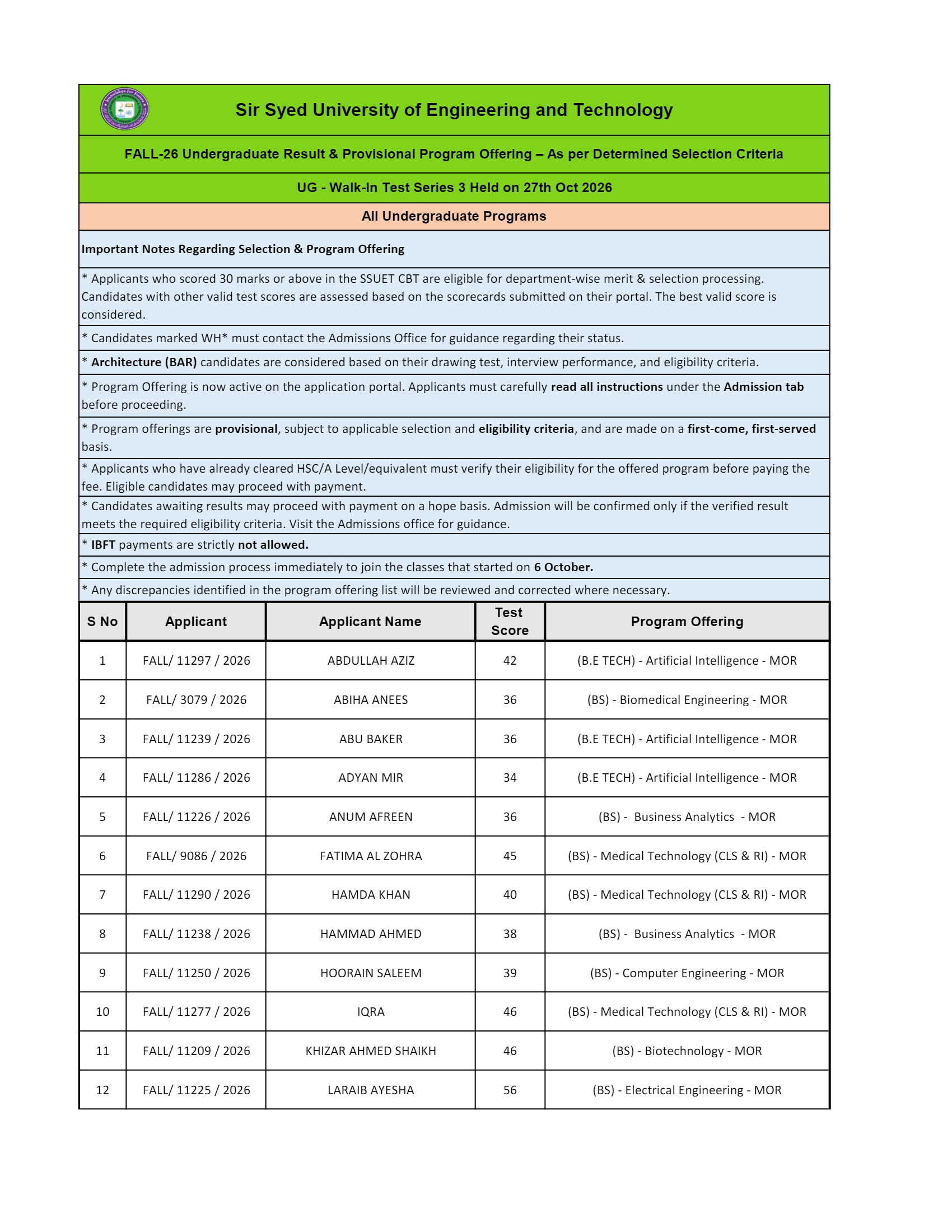 SSUET Result 2026 and UG Walk-In Test Series 3 Details Released