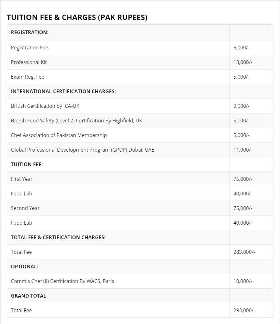 national college of tourism fee structure