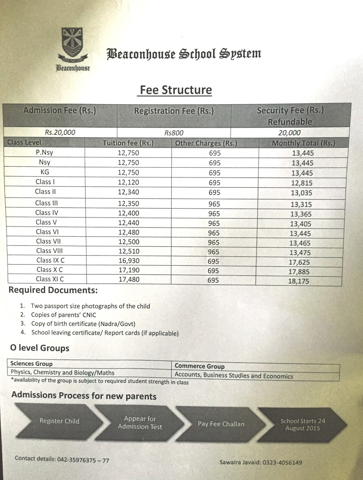 Beaconhouse School System Fee Structure