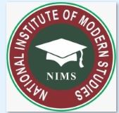 National Institute Of Modern Studies NIMS