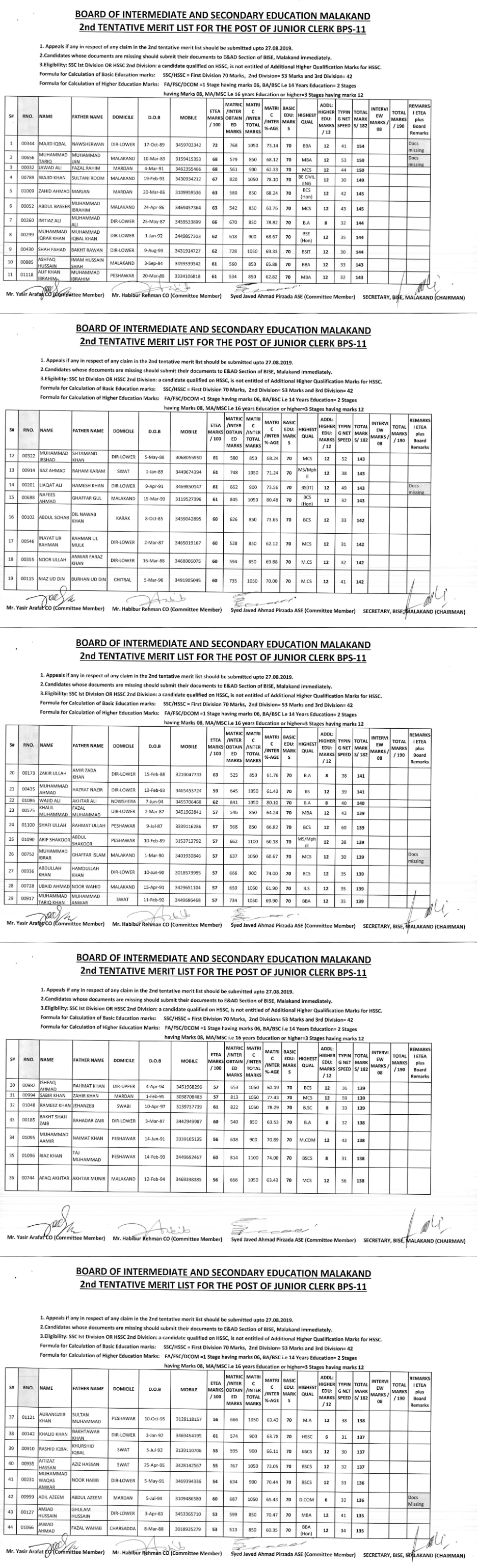 9th Class Result 2025 BISE Malakand Board bisemalakand Online
