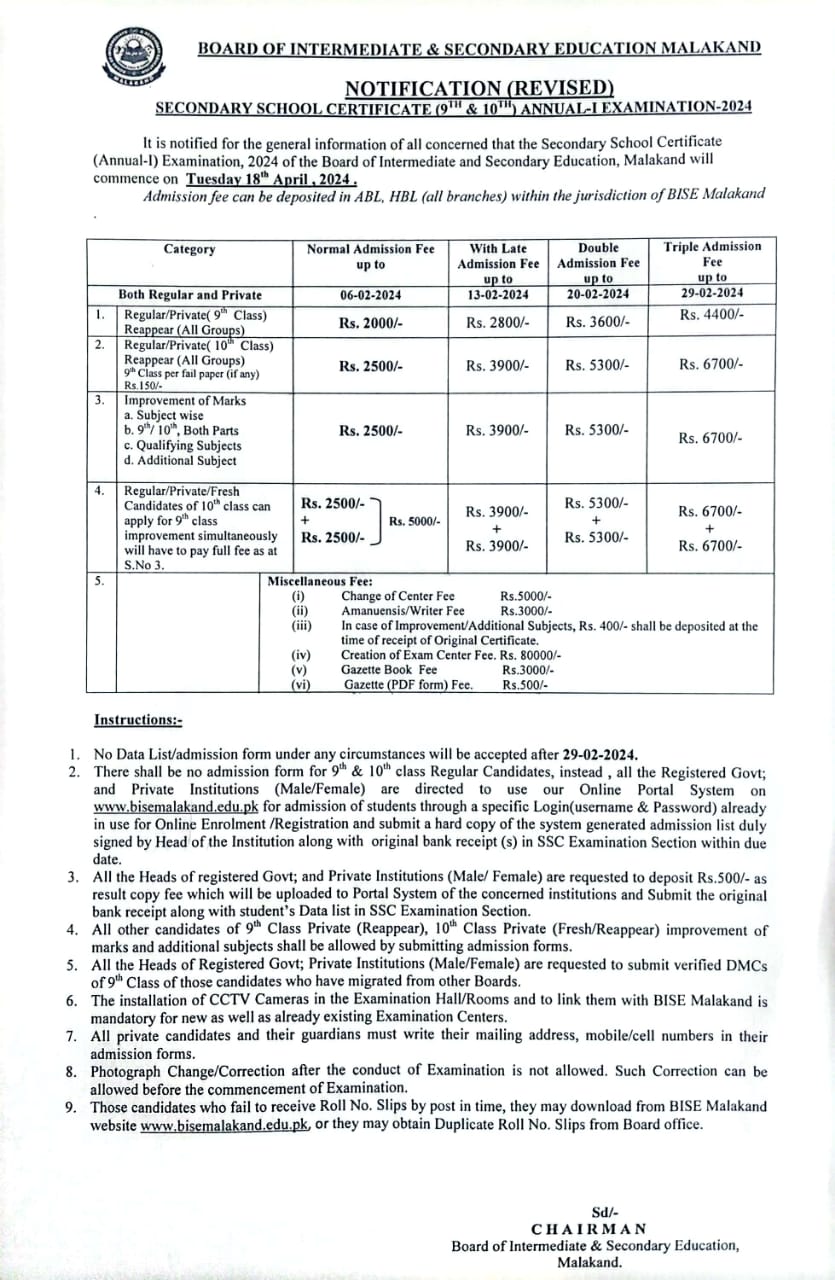 Bise Malakand SSC 1st Annual Exam Form Schedule 2024 Result.pk