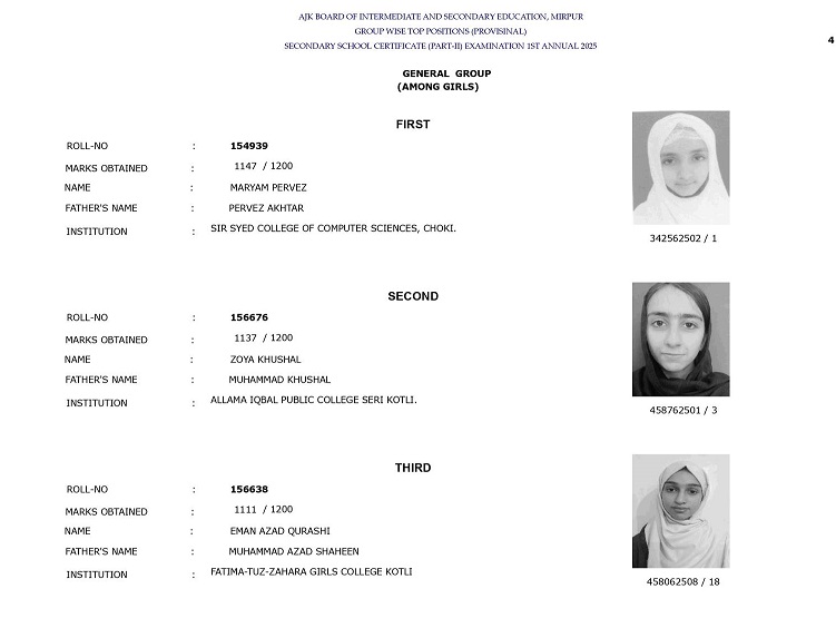 AJK Board 10th Class Top 3 Position Holders 2025 General Group Girls