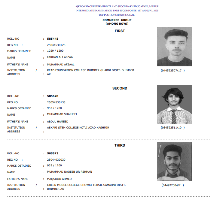 AJK Board 12tth Class Humanitied Group Boys Position Holders 2025
