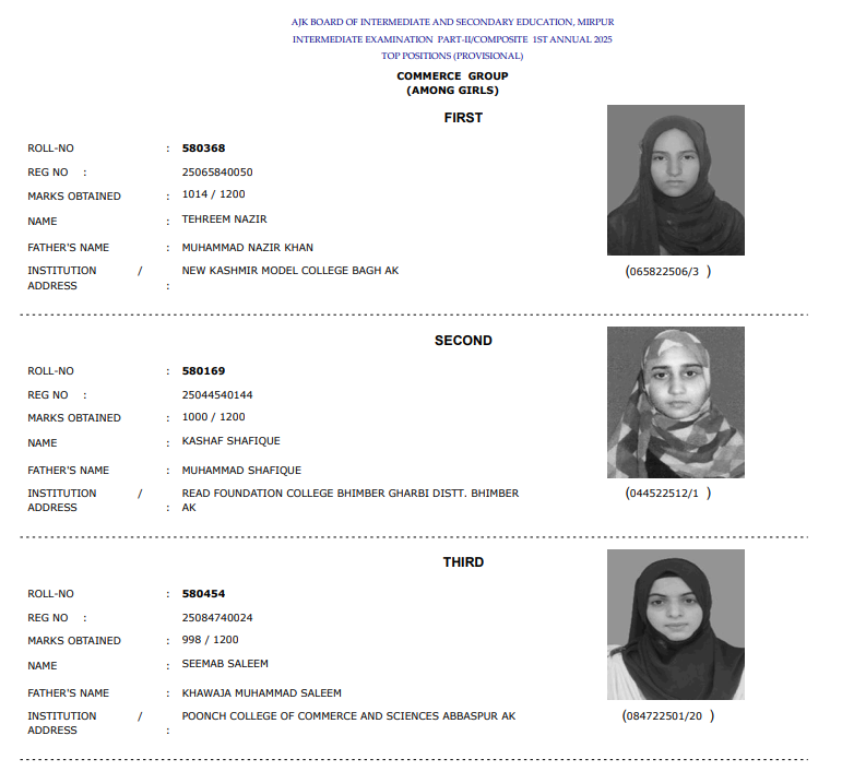 AJK Board 12tth Class Commerce Group Girls Position Holders 2025