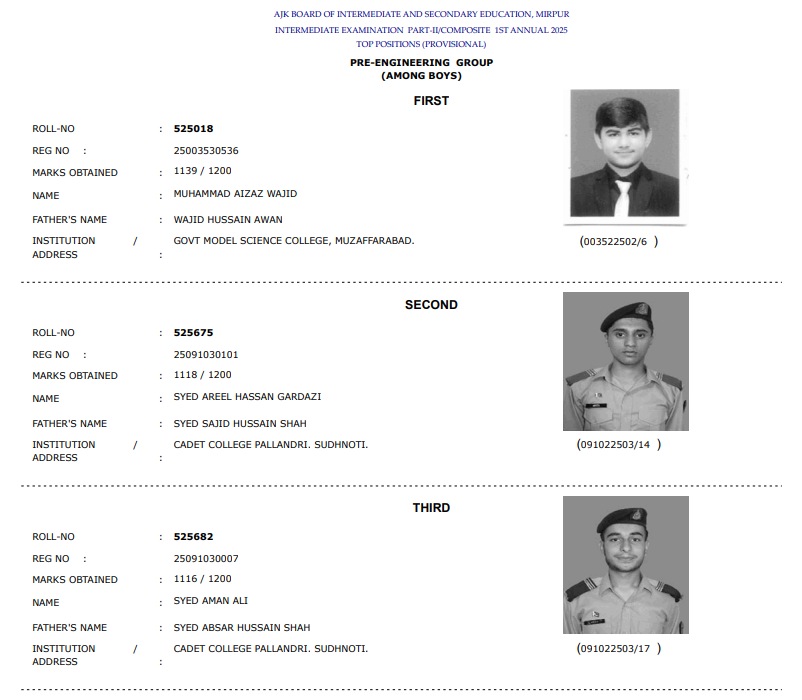 AJK Board 12tth Class Pre Engineering Group Boys Position Holders 2025
