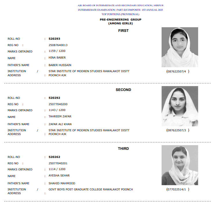 AJK Board 12tth Class Pre Engineering Group Girls Position Holders 2025
