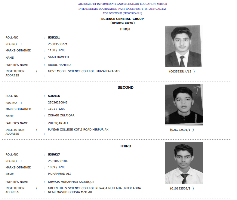 AJK Board 12tth Class Science General Group Boys Position Holders 2025