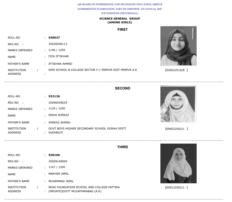 AJK Board 12tth Class Science General Group Girls Position Holders 2025