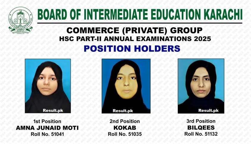 BIEK Karachi 12th Class Commerce Private Group Position Holders 2025
