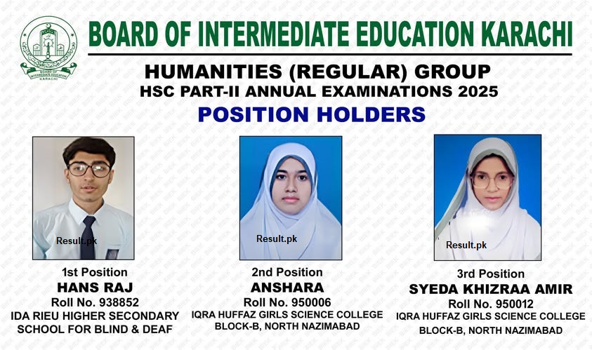 BIEK Karachi 12th Class Humanities Regular Group Position Holders 2025