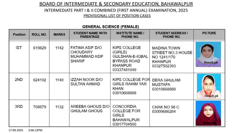 BISE Bahawalpur 12th Class General Science Female Position Holders 2025