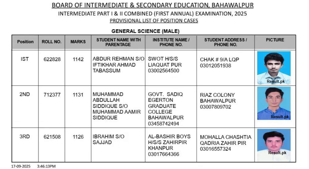 BISE Bahawalpur 12th Class General Science Male Position Holders 2025