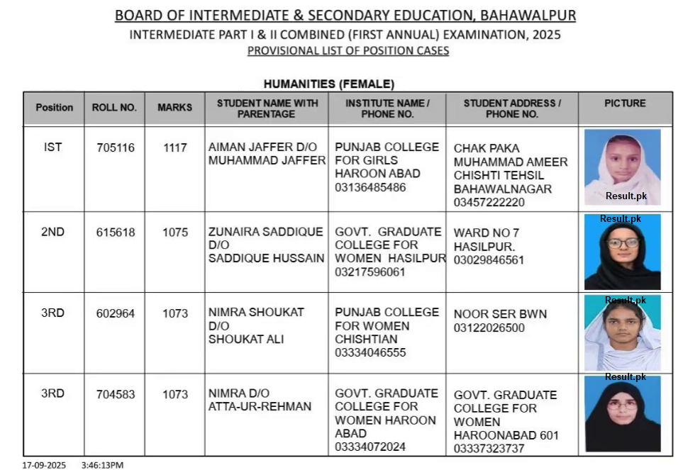 BISE Bahawalpur 12th Class Humanities Female Position Holders 2025