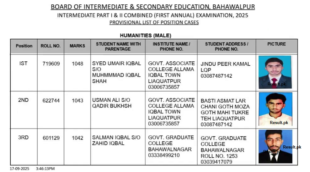 BISE Bahawalpur 12th Class Humanities Male Position Holders 2025