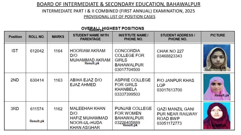 BISE Bahawalpur 12th Class Overall Highest Position Holders 2025