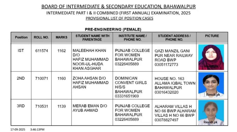 BISE Bahawalpur 12th Class Pre-Engineering Female Position Holders 2025