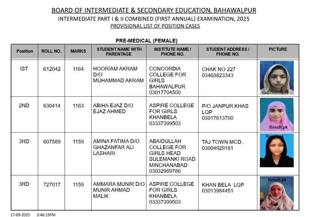 BISE Bahawalpur 12th Class Pre-Medical Female Position Holders 2025