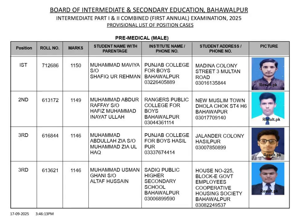 BISE Bahawalpur 12th Class Pre-Medical Male Position Holders 2025