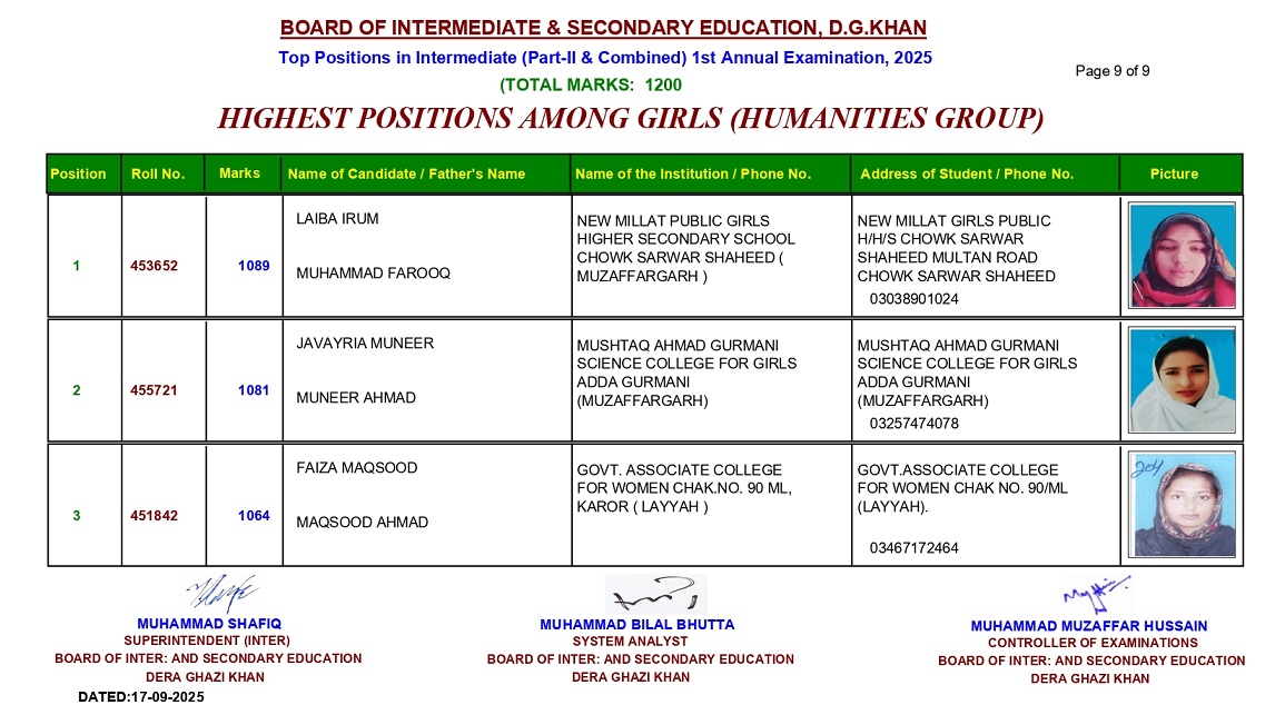BISE DG Khan Board 12th Class Humanities Girls Position Holders 2025