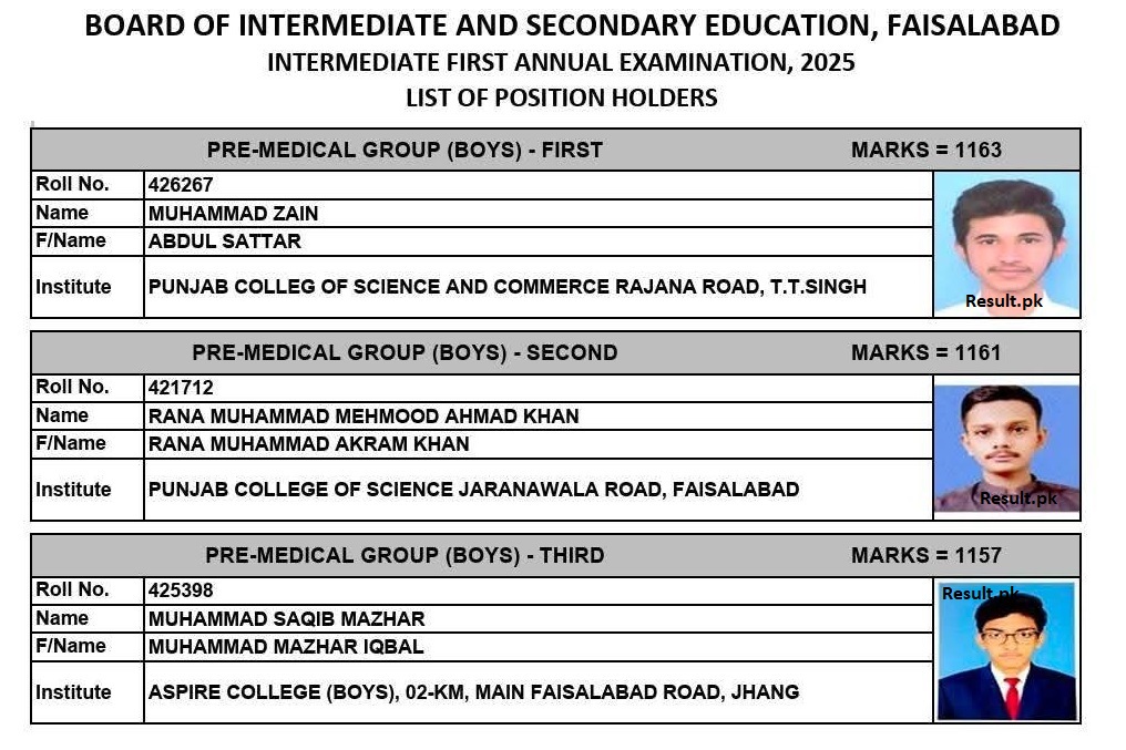 BISE Faisalabad 12th Class Pre-Medical Group (Boys) Position Holders 2025