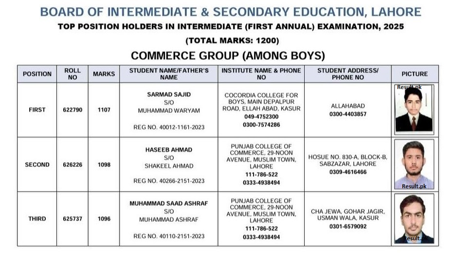 BISE Lahore 12th Class Commerce Group Boys Position Holders 2025