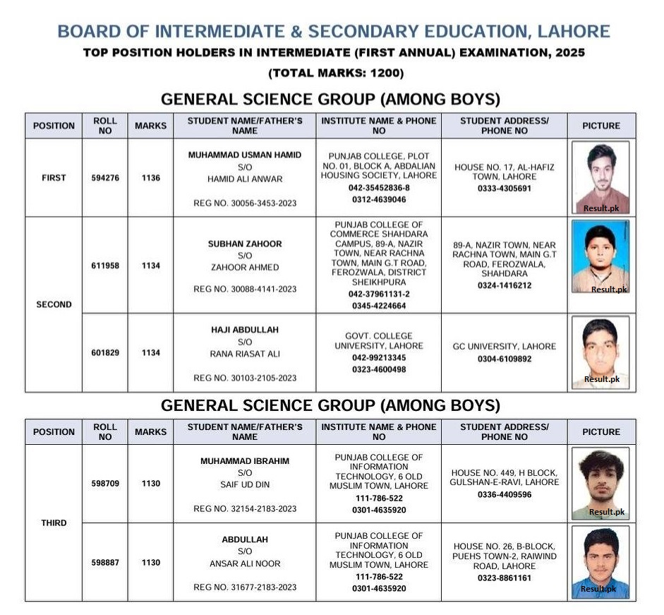BISE Lahore 12th Class General Science Group (Among Boys) Position Holders 2025