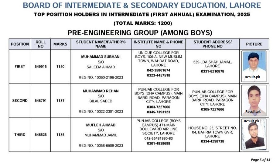 BISE Lahore 12th Class Pre-Engineering Group (Among Boys) Position Holders 2025
