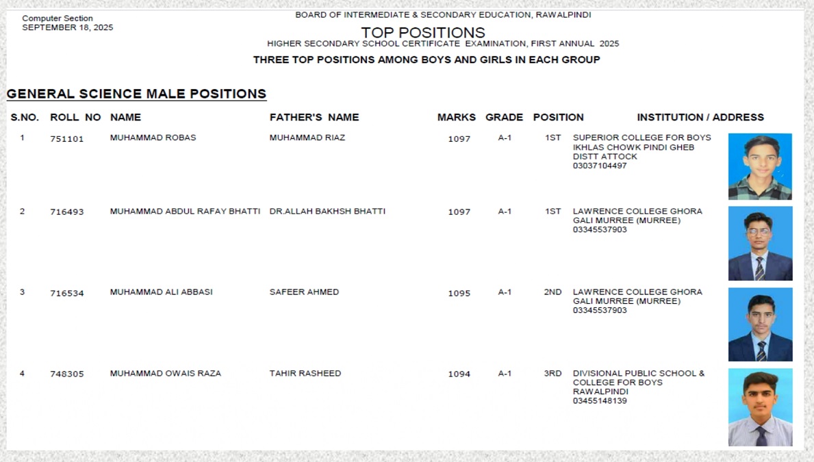 BISE Rawalpindi Board 12th Class General Science Boys Position Holders 2025