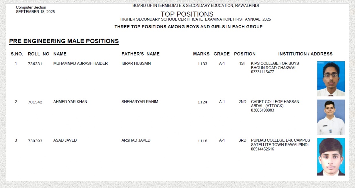 BISE Rawalpindi Board 12th Class Pre-Engineering Boys Position Holders 2025