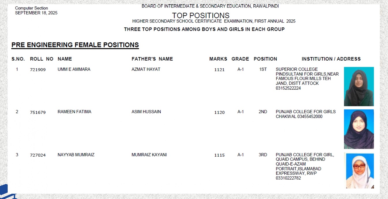 BISE Rawalpindi Board 12th Class Pre-Engineering Girls Position Holders 2025