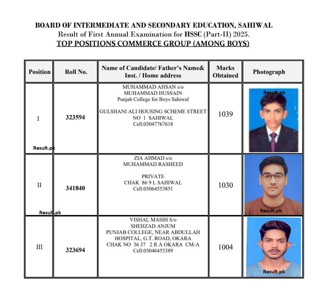 BISE Sahiwal 12th Class Commerce Group Among Boys Position Holders 2025