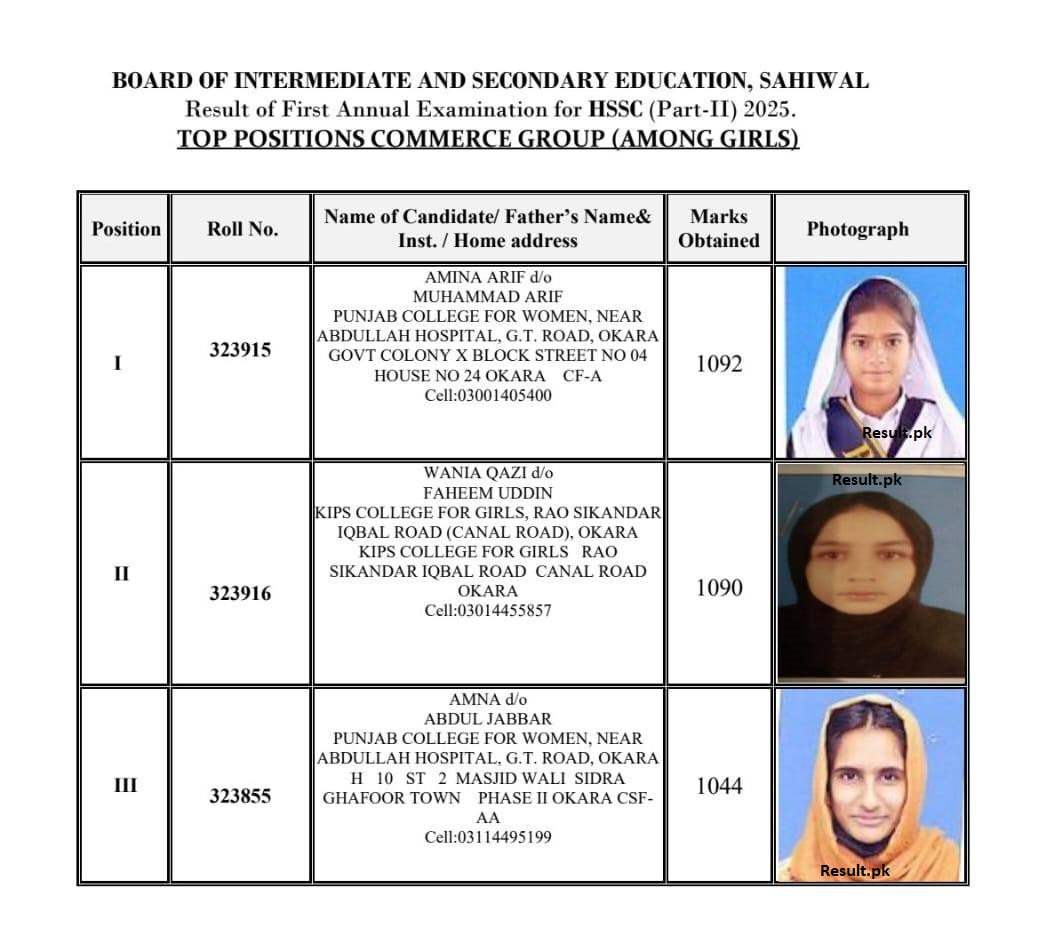 BISE Sahiwal 12th Class Commerce Group Among Girls Position Holders 2025