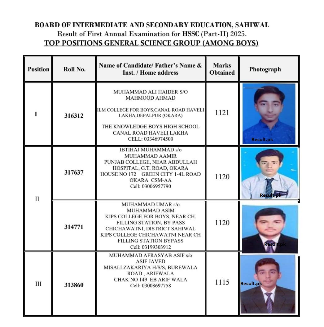 BISE Sahiwal 12th Class General Science Group Among Boys Position Holders 2025