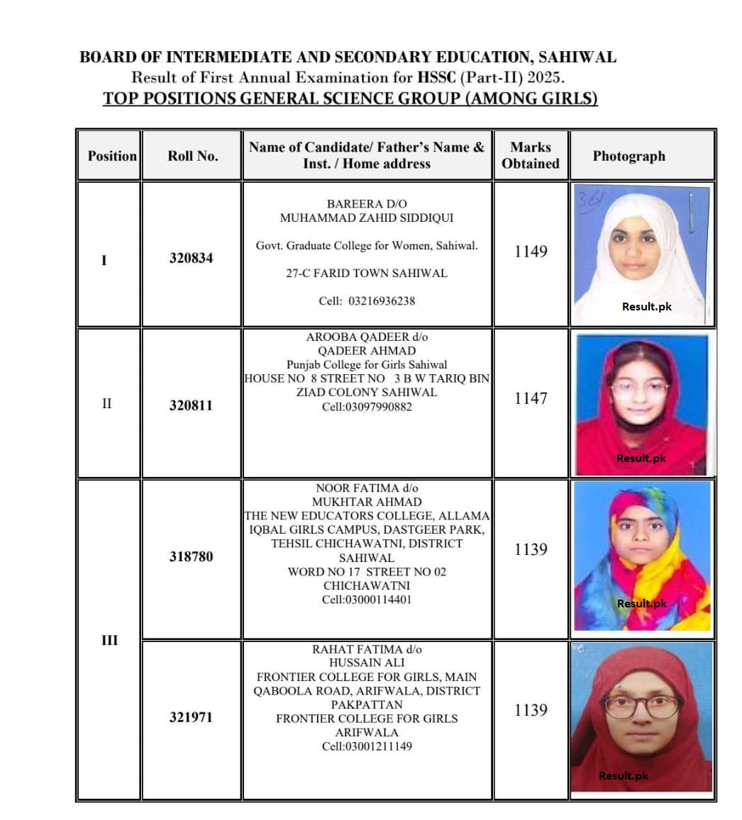 BISE Sahiwal 12th Class General Science Group Among Girls Position Holders 2025