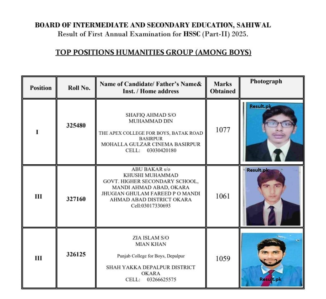 BISE Sahiwal 12th Class Humanities Group Among Boys Position Holders 2025